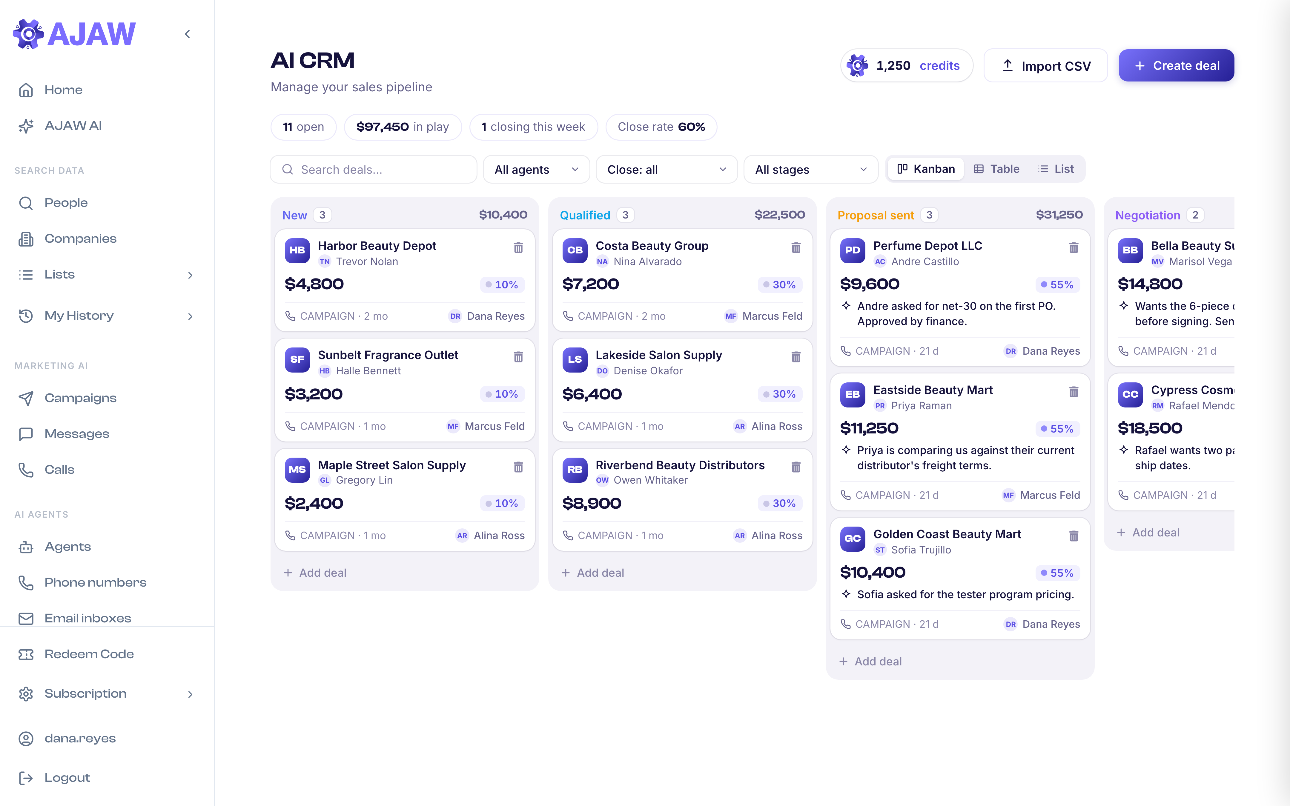 Interfaz actual de AJAW con datos ficticios de demostración
