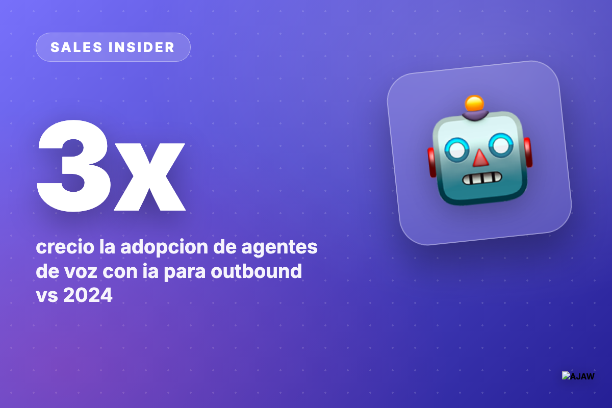 Sales Insider: Los agentes de voz con IA para prospectar en frio se triplicaron en un ano