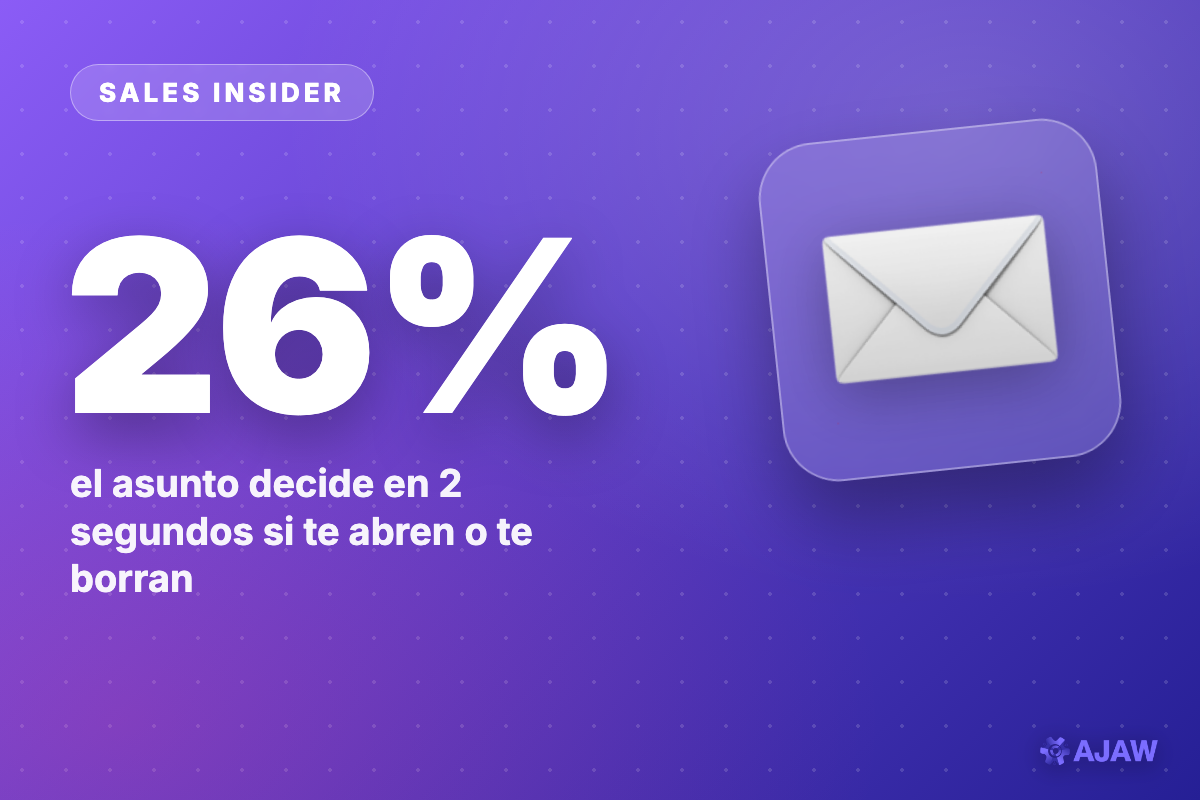Sales Insider: Un asunto personalizado se abre 26% mas — y tu sigues mandando 'Propuesta comercial'