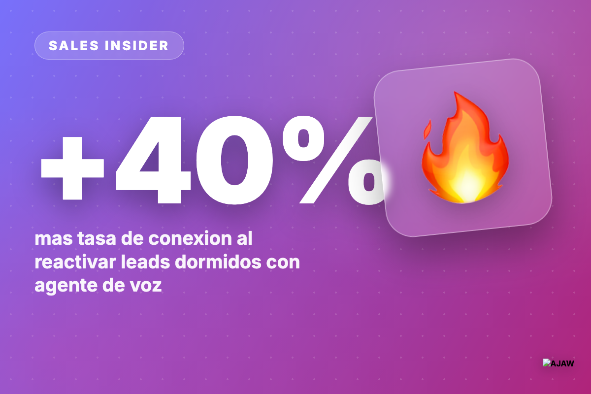 Sales Insider: Tu base dormida es la mina de oro — la IA de voz la reactiva con 40% mas de contacto