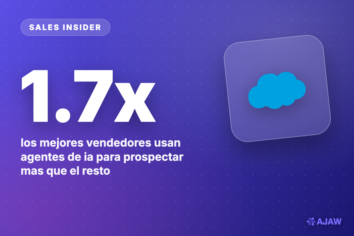 Sales Insider: Le metes casi un día entero a prospectar — y el 48% igual dice que no le alcanza