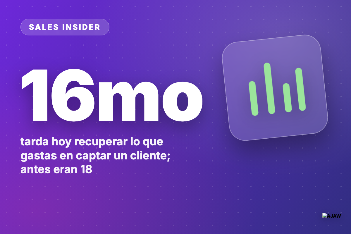 Sales Insider: Recuperar lo que gastas en captar un cliente ya toma 16 meses — bajó de 18