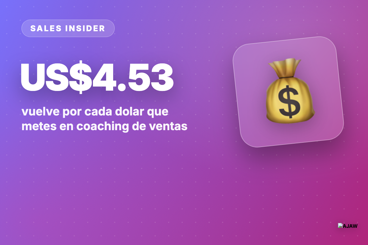 Sales Insider: Cada dólar en coaching de ventas devuelve US$4.53 — y sube el win rate hasta 32%