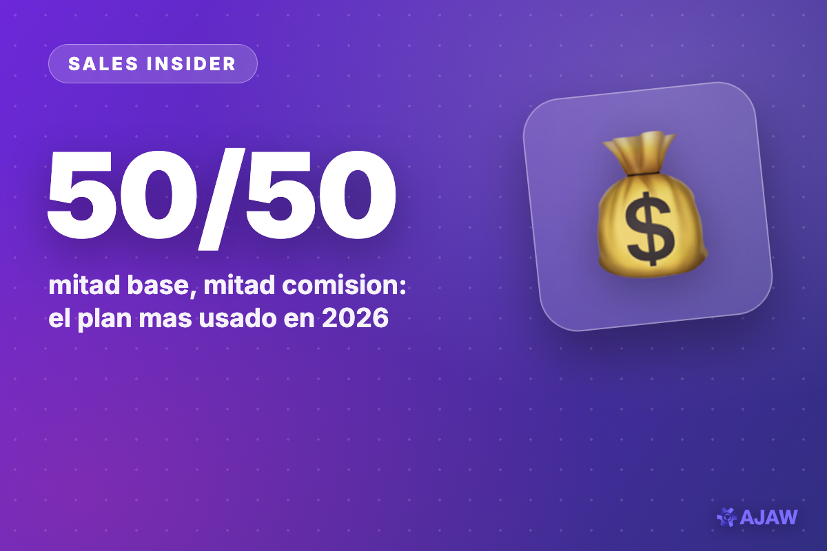Sales Insider: El plan de comisión que más se usa en 2026 es 50/50 — y el 71% ya paga por resultados