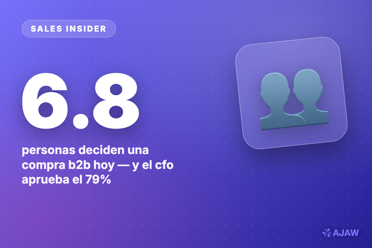 Sales Insider: Ya no le vendes a una persona — el comité de compra creció a casi 7 y el CFO aprueba el 79%