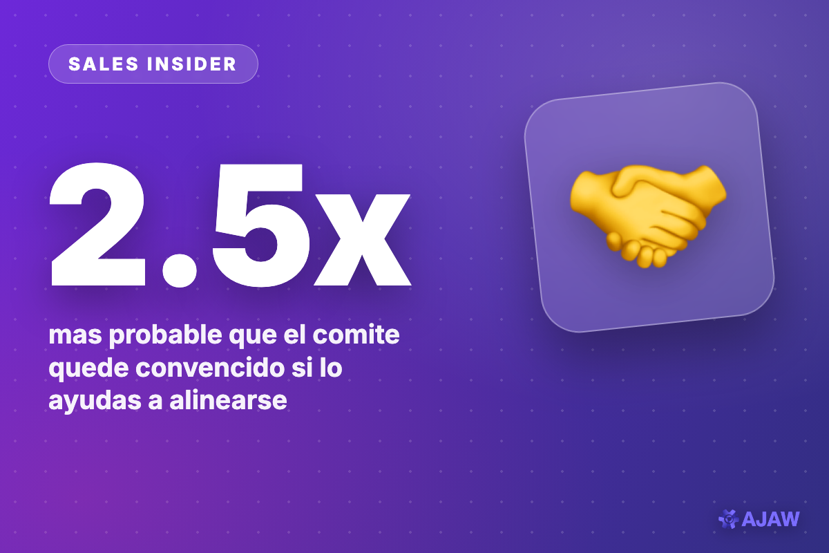 Sales Insider: El 74% de los comités de compra pelea por dentro — y alinearlos vale 2.5x
