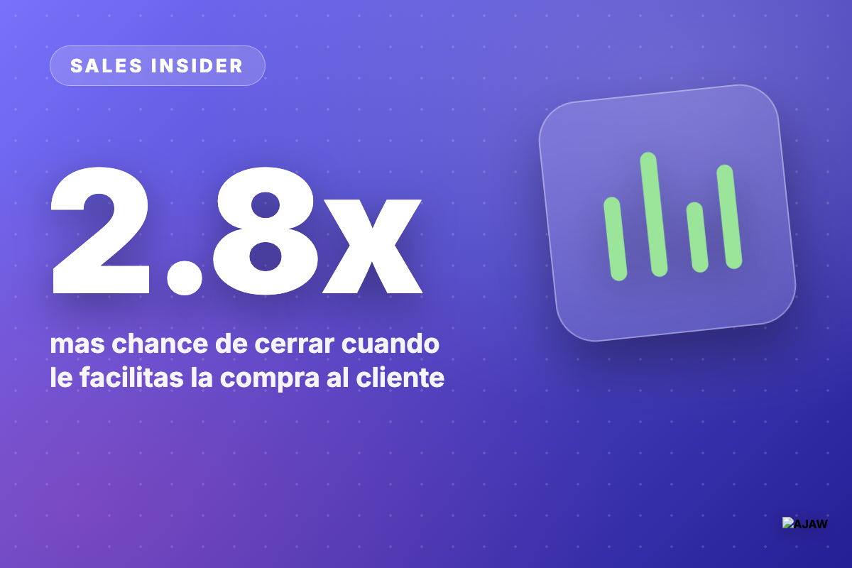 Sales Insider: Ponérsela fácil al comprador te cierra 2.8x más — y un negocio más grande