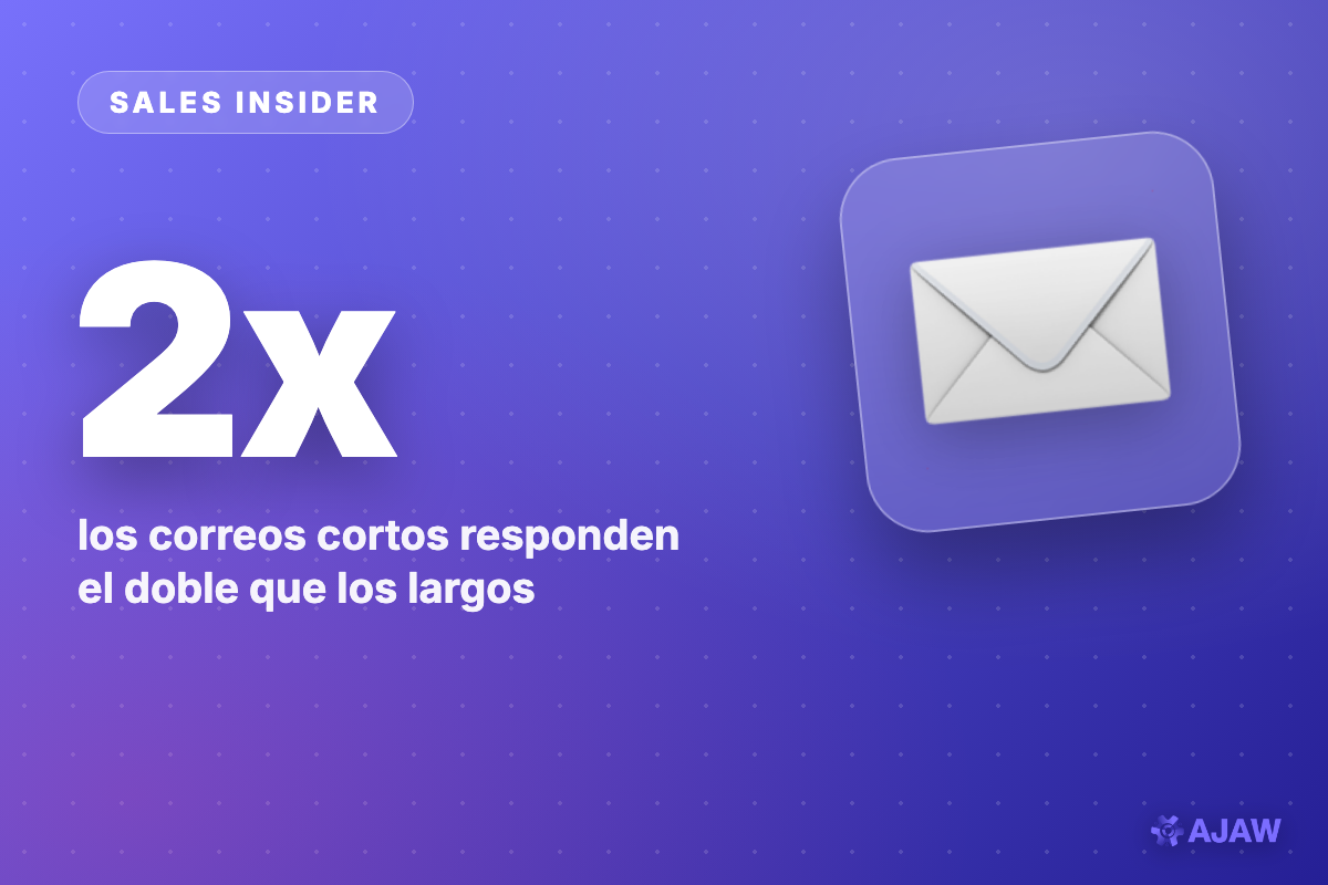 Sales Insider: Los correos cortos responden el doble — el punto dulce esta entre 50 y 125 palabras