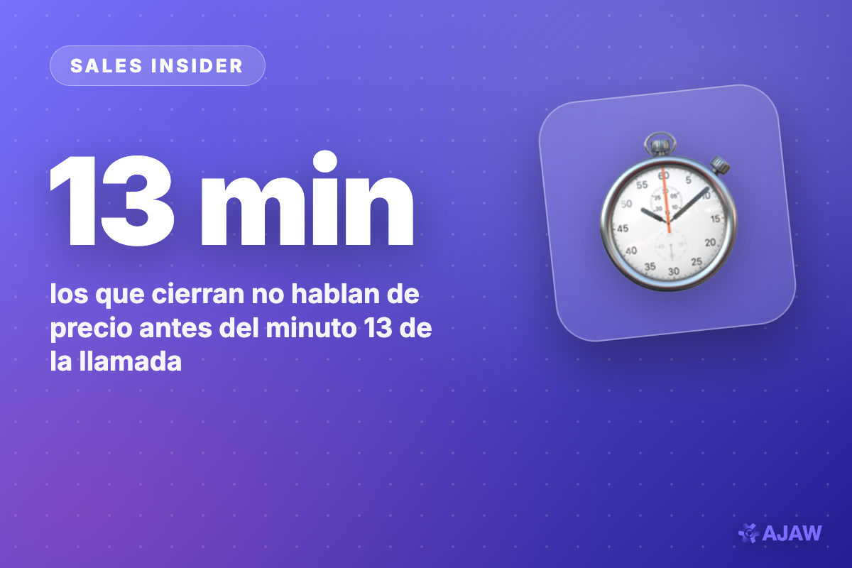 Sales Insider: El mejor momento para hablar de precio es al minuto 13 — y otra vez al 40