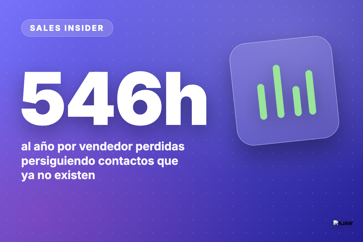 Sales Insider: Los datos malos le roban 546 horas al año a cada vendedor — casi un día por semana