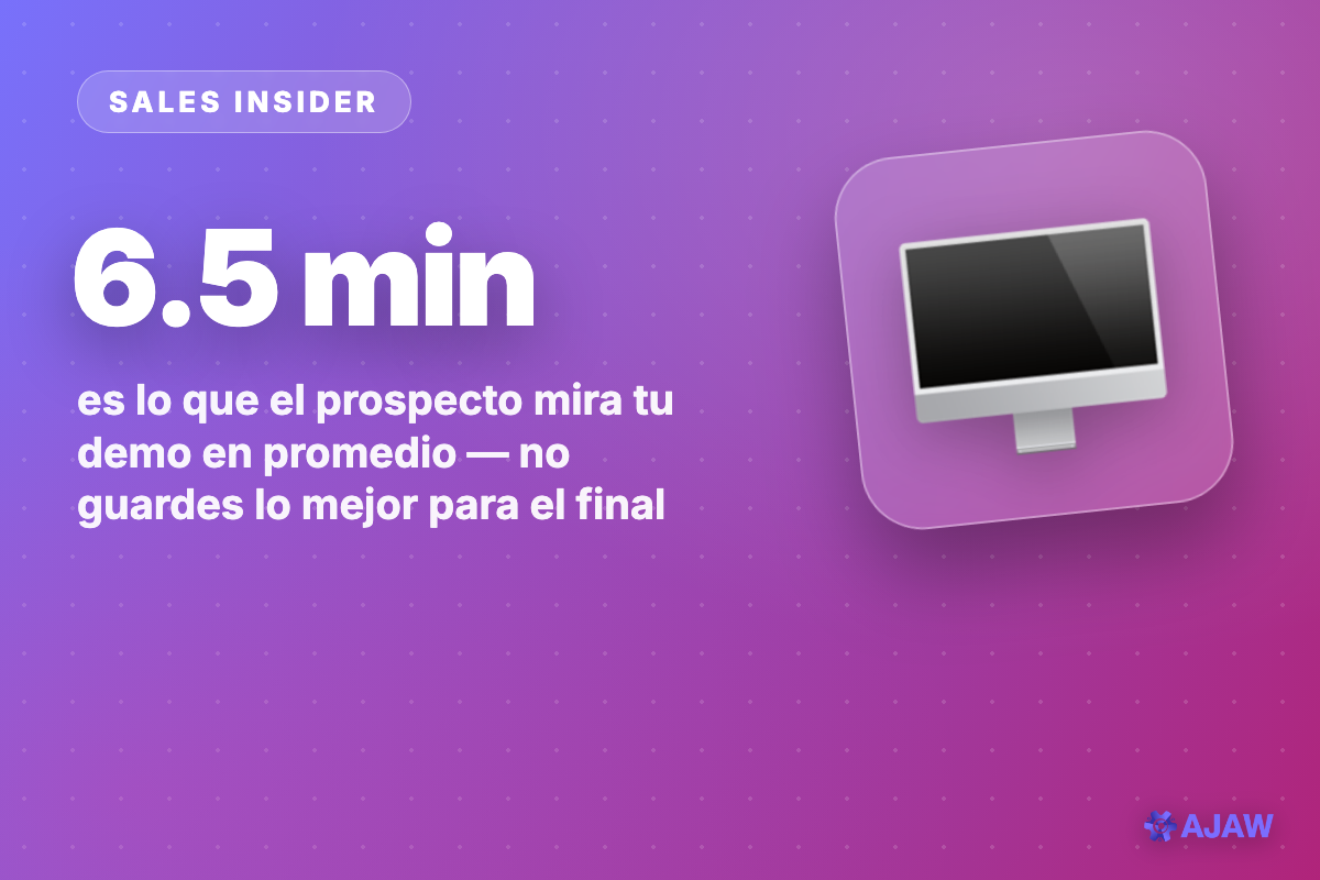 Sales Insider: El prospecto ve tu demo 6.5 minutos — y solo 1 de cada 4 termina en venta