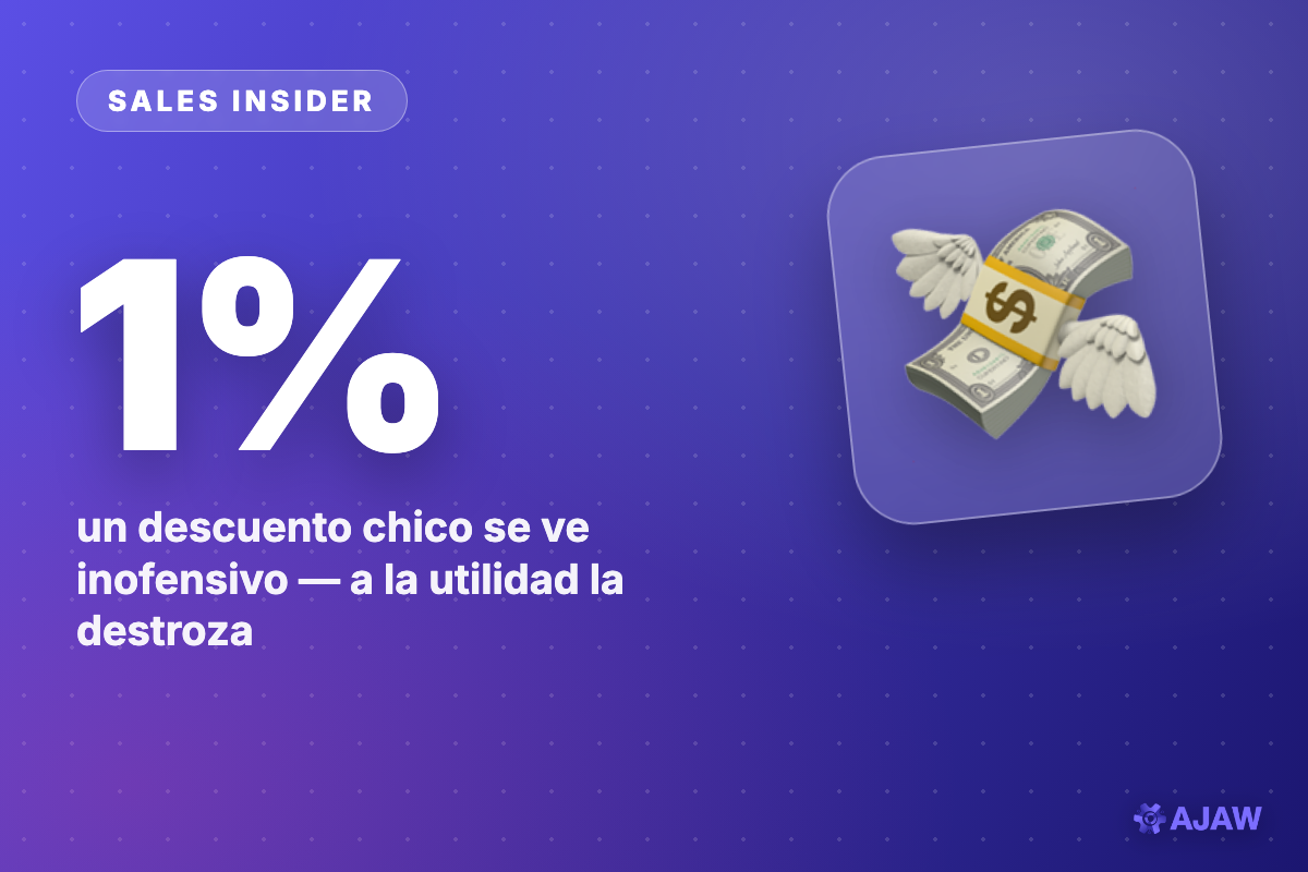 Sales Insider: Bajar el precio 1% para cerrar te puede borrar hasta 8% de la utilidad