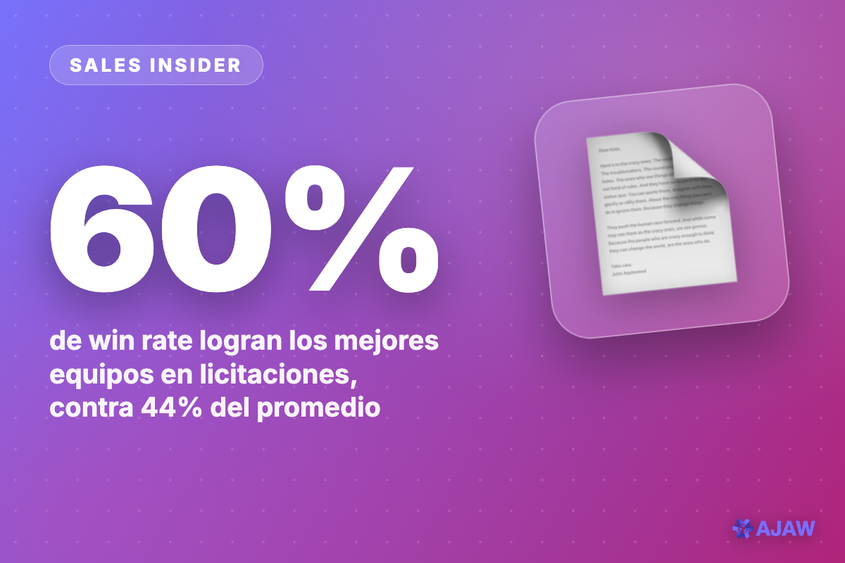 Sales Insider: En licitaciones el promedio gana 44% — los mejores equipos cierran el 60%