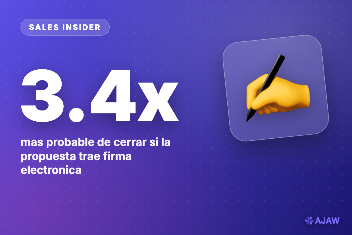 Sales Insider: Meterle firma electronica a la propuesta cierra 3.4x mas — y 33% mas rapido