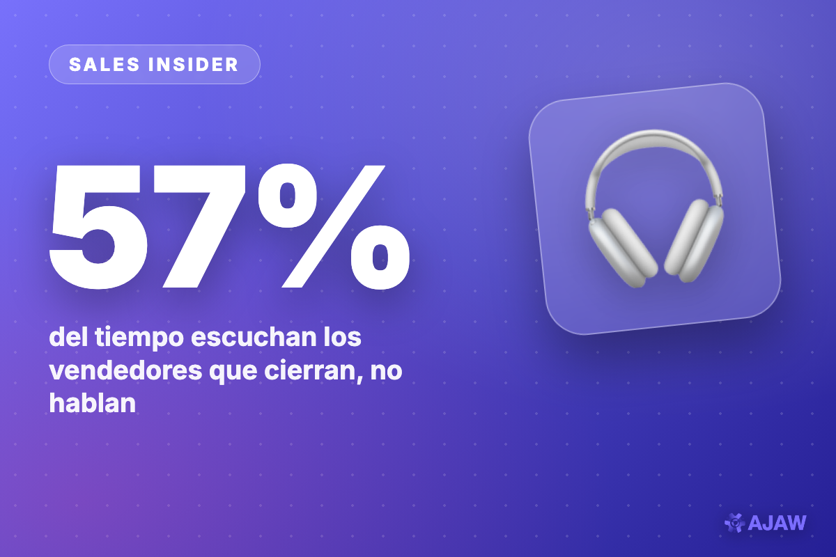 Sales Insider: Los que cierran escuchan el 57% del tiempo — tú probablemente hablas de más