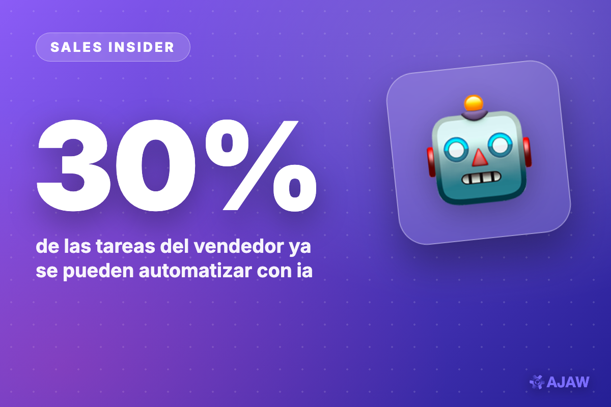 Sales Insider: El 30% de lo que hace un vendedor ya se puede automatizar — y no es la parte de vender