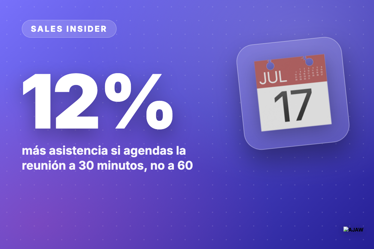 Sales Insider: Manda la invitación a 30 minutos y te llega 12% más gente — a 60 los espantas