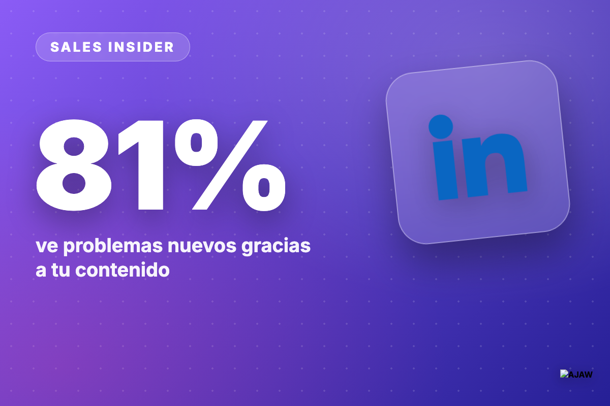 Sales Insider: El 81% de los compradores dice que tu contenido les revela problemas que no sabian que tenian