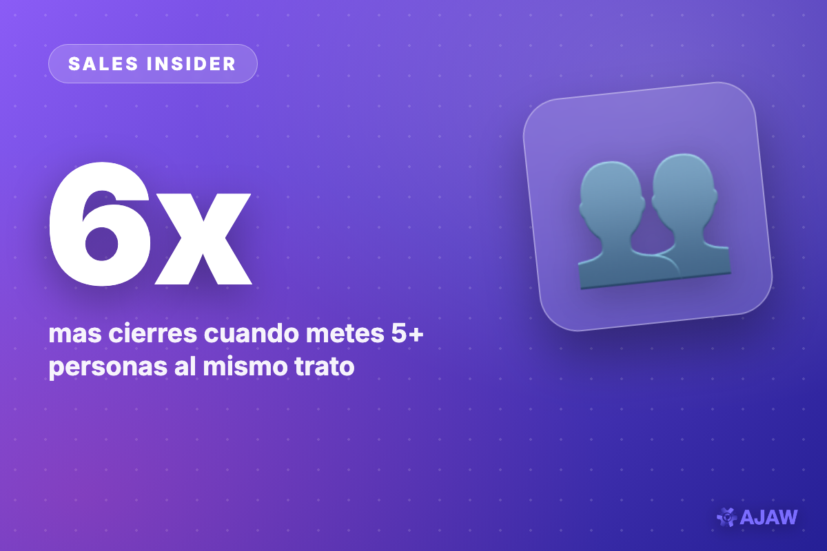 Sales Insider: Un solo contacto cierra el 5% — meter 5 personas al trato lo sube a 30%