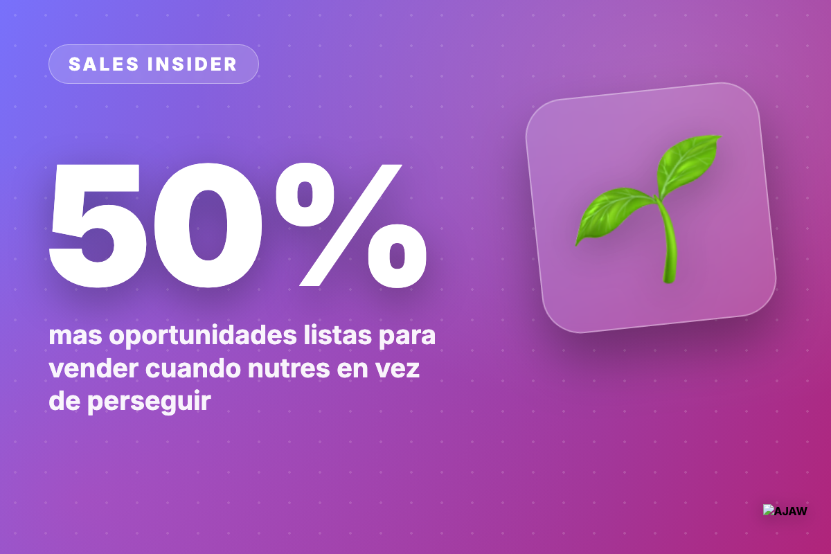Sales Insider: Nutrir bien tus leads da 50% más oportunidades — y salen 33% más baratas