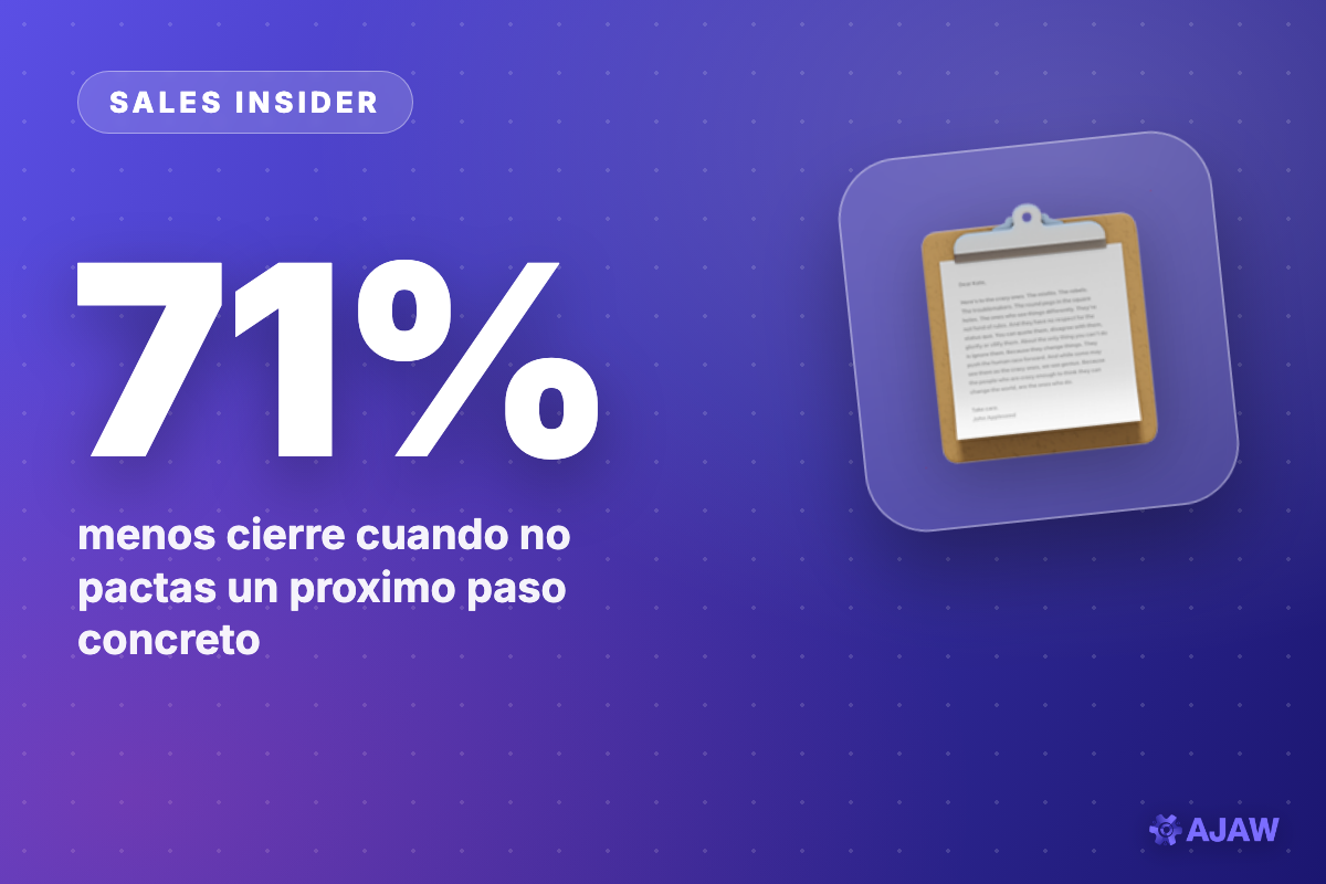 Sales Insider: Olvidar el 'próximo paso' hunde el cierre 71% — el hábito que cuesta cero