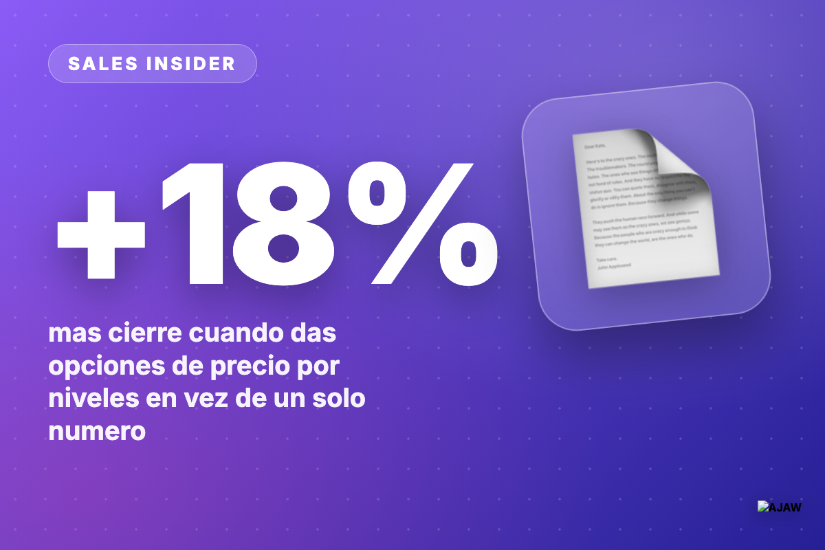 Sales Insider: Las propuestas que ganan llevan 12 imágenes — y dar precio por niveles sube el cierre 18%