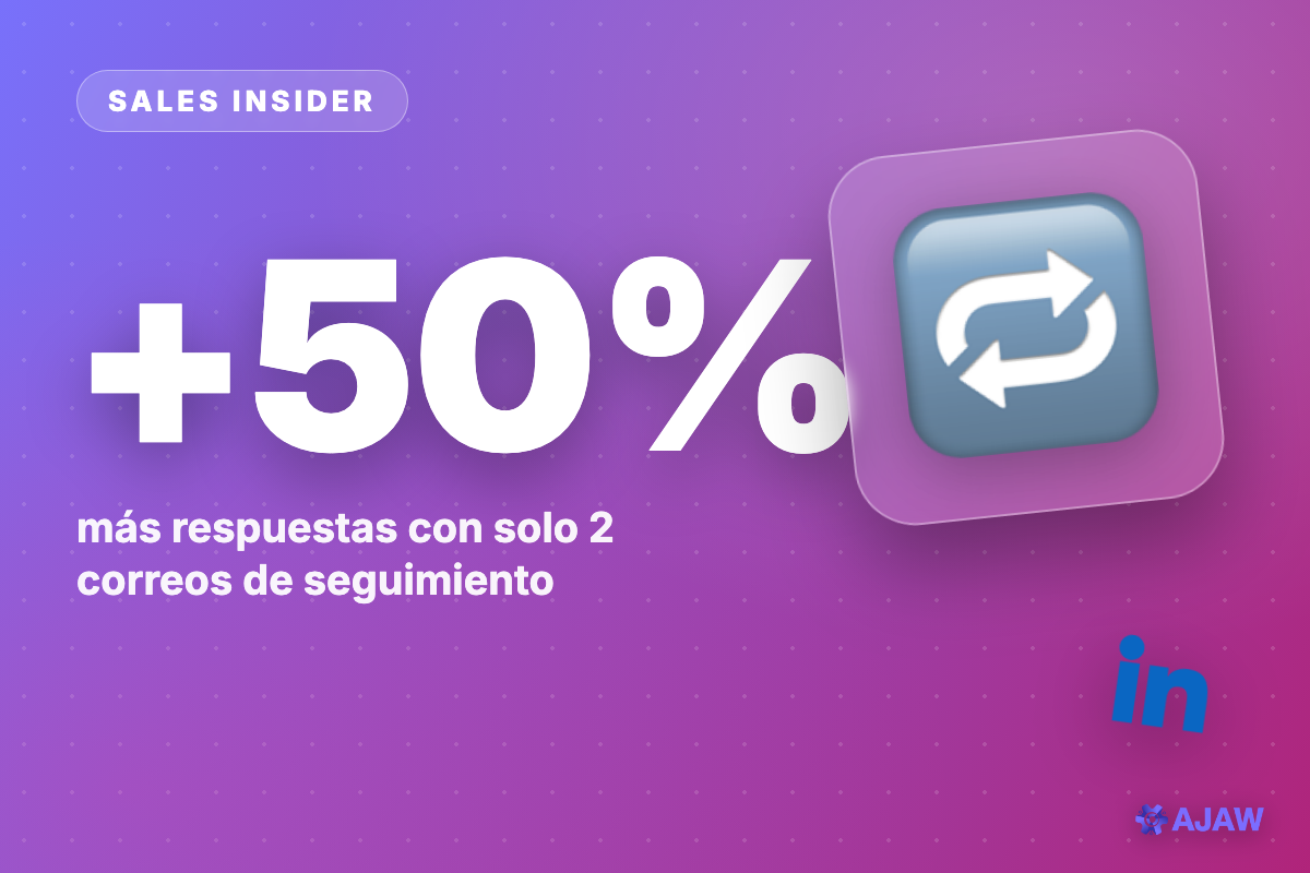 Sales Insider: 2 seguimientos suben las respuestas 50% — y el combo multicanal convierte 45% más