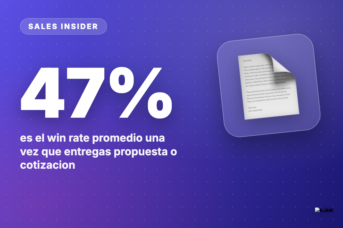 Sales Insider: Si mandas propuesta ganas el 47% — pero el top 7% cierra el 75%