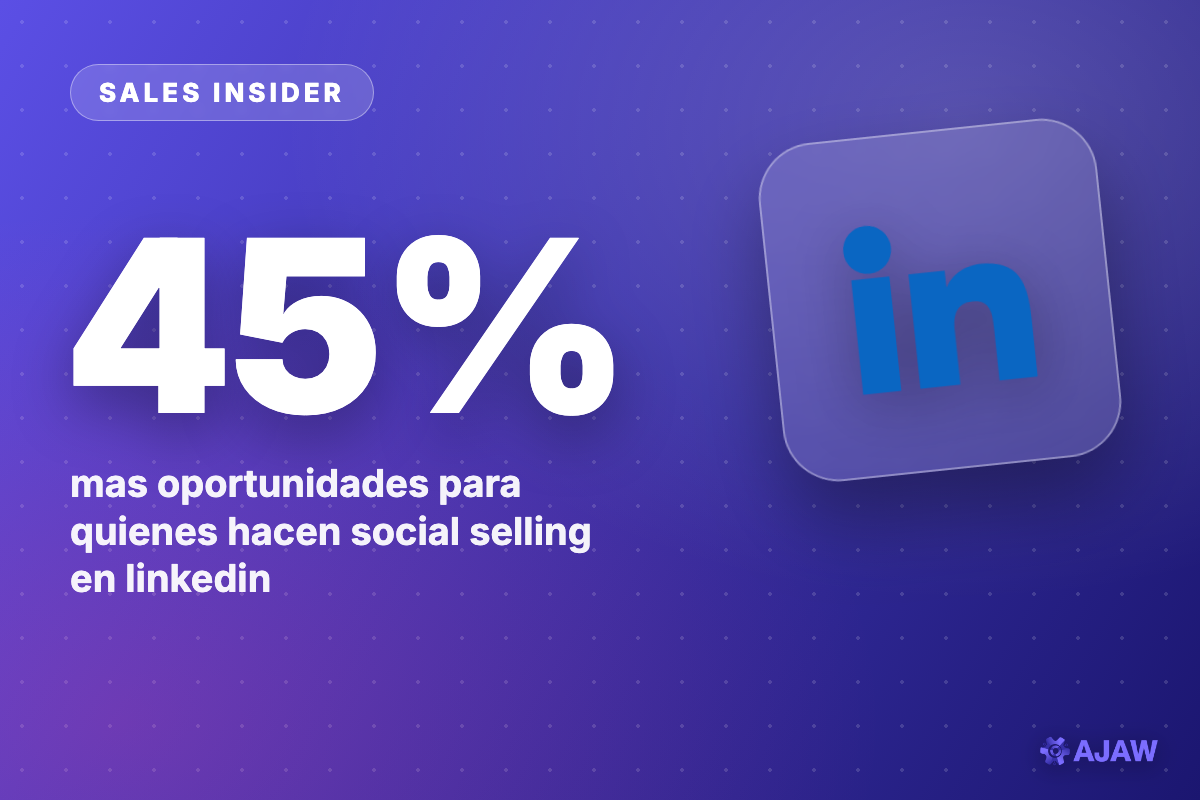 Sales Insider: Los que venden en LinkedIn generan 45% más oportunidades — y llegan 51% más a la cuota