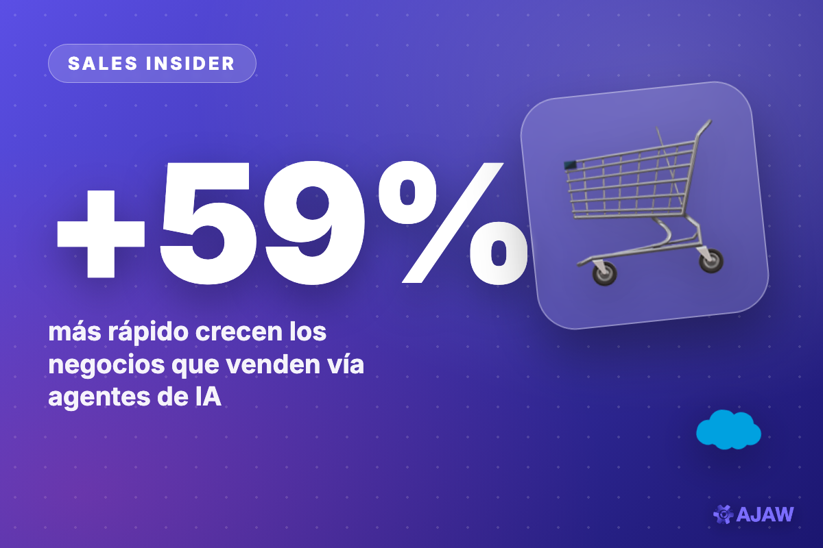 Sales Insider: Tus clientes ya compran a través de IA — y los negocios que se adaptaron venden 59% más rápido