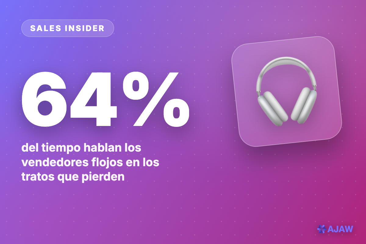 Sales Insider: Cuando pierden, los vendedores flojos hablan el 64% del tiempo — los buenos no cambian el ritmo