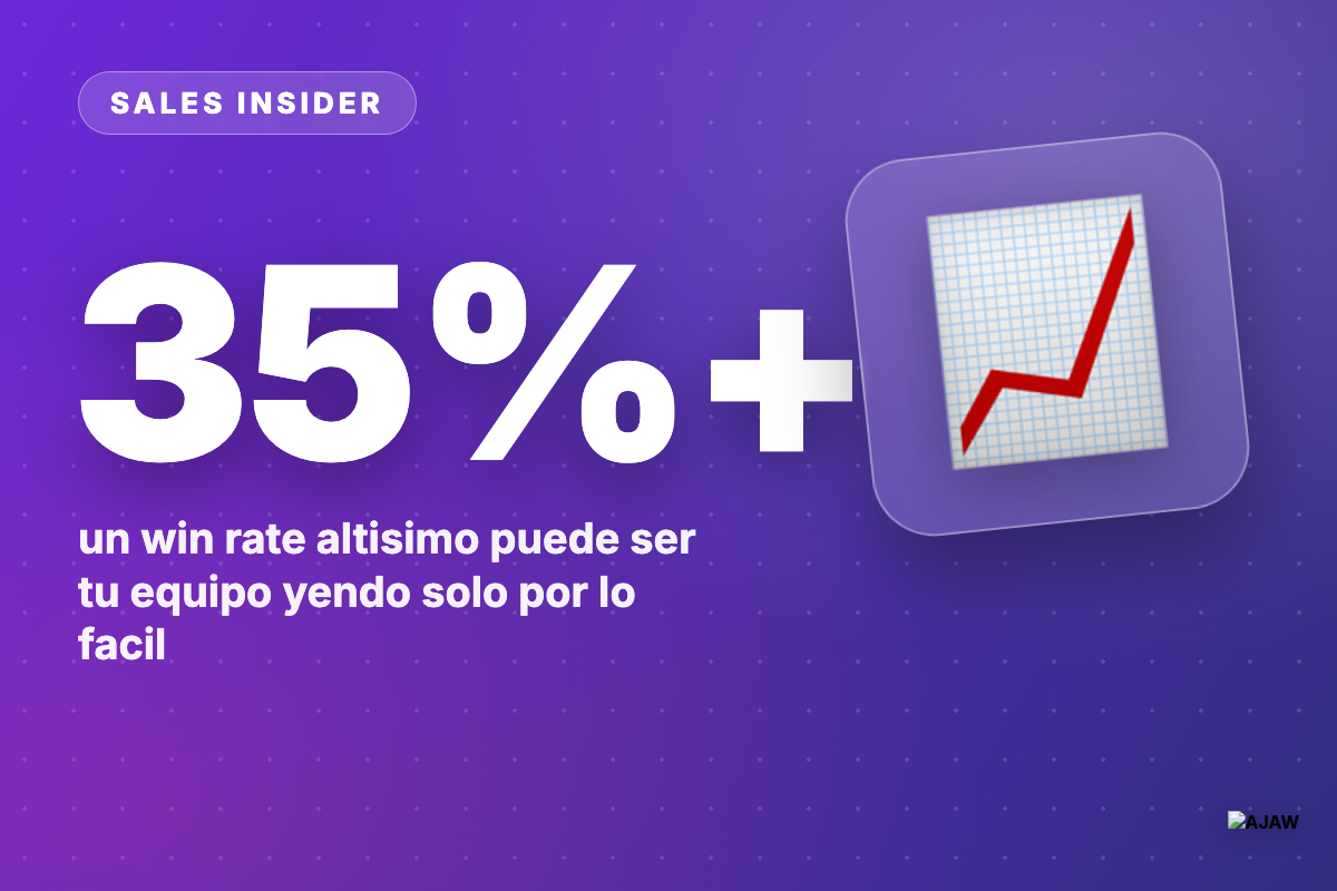 Sales Insider: Un win rate altisimo no siempre es bueno — puede ser tu equipo yendo solo por lo facil