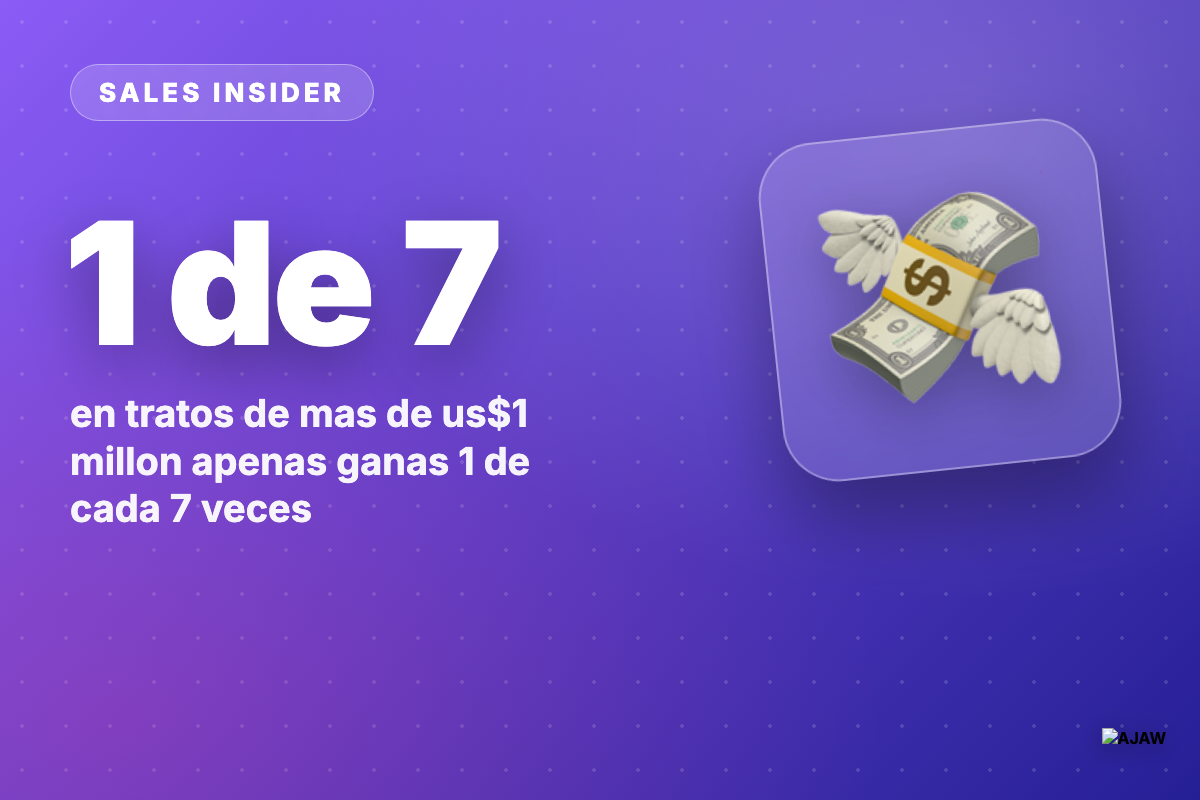 Sales Insider: Un trato de mas de US$1 millon lo ganas apenas 1 de cada 7 veces